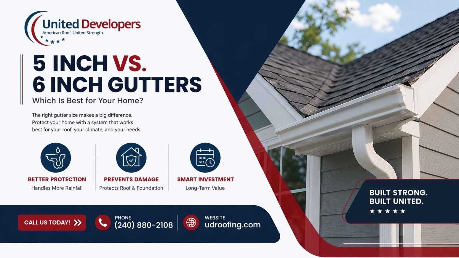 5 Inch vs 6 Inch Gutters: Which Is Best for Your Home?